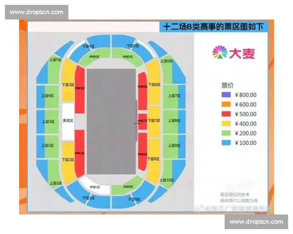NBA一场比赛门票价格揭秘不同场馆不同票价差异分析
